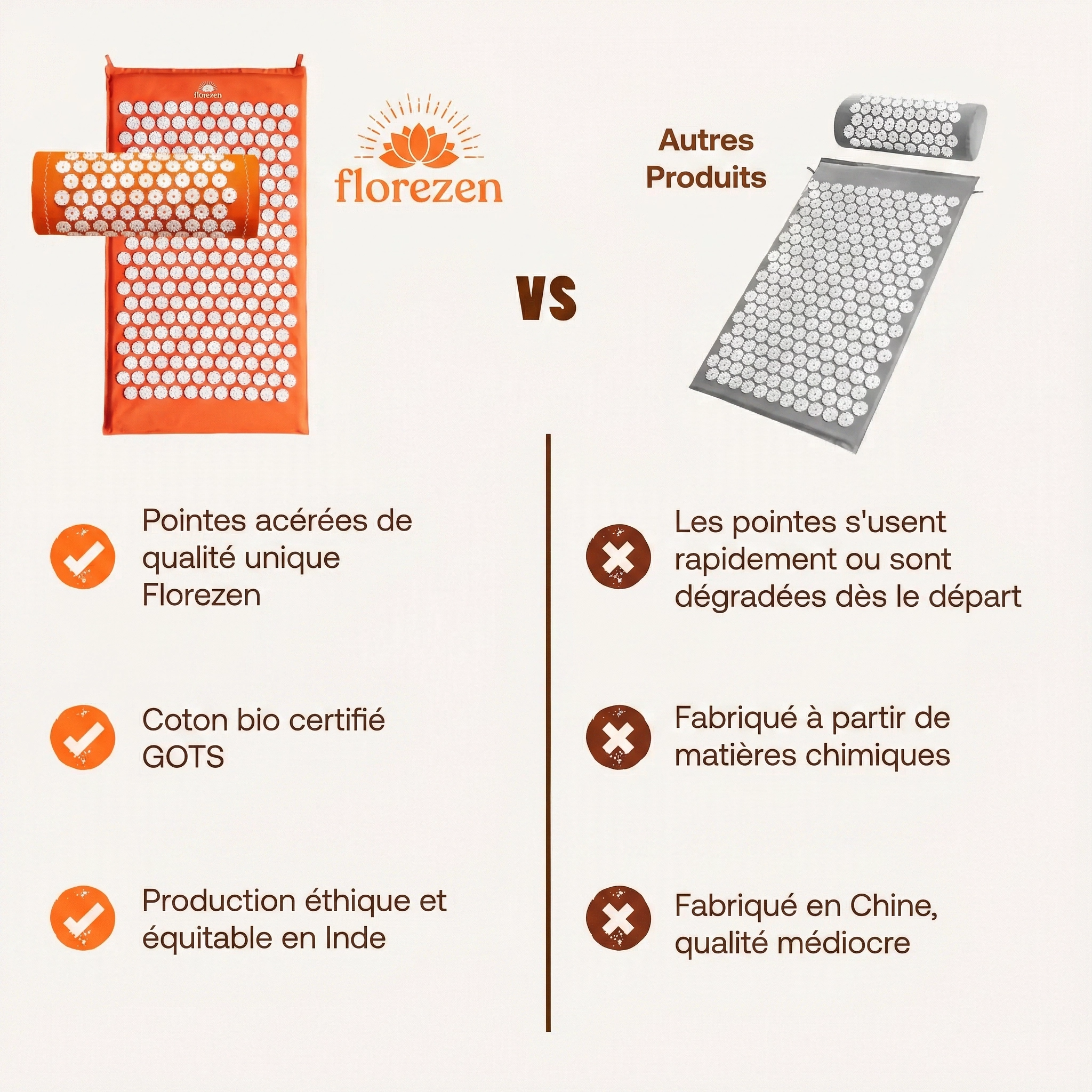 Tapis d'acupression FLOREZEN